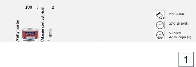 Puttymaster (Polyester Macun)